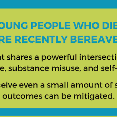 Graphic stating 1 out of 4 young people who die by suicide are recently bereaved, noting that bereavement intersects with suicide, substance misuse, and self-harm, and that even a small amount of support can mitigate negative outcomes