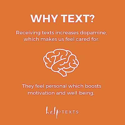 Help Texts graphic titled Why text? explaining that receiving texts increases dopamine and boosts motivation and well-being, with a line-drawn brain icon