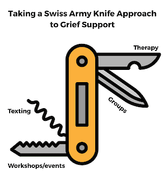 Illustration of a Swiss Army knife with blades labeled therapy, groups, texting, and workshops/events, representing multiple grief support tools